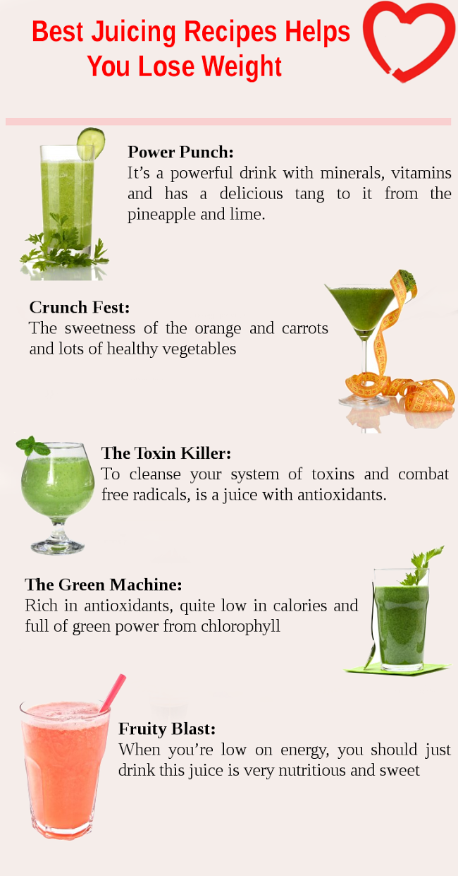 juice diet to lose weight fast recipes